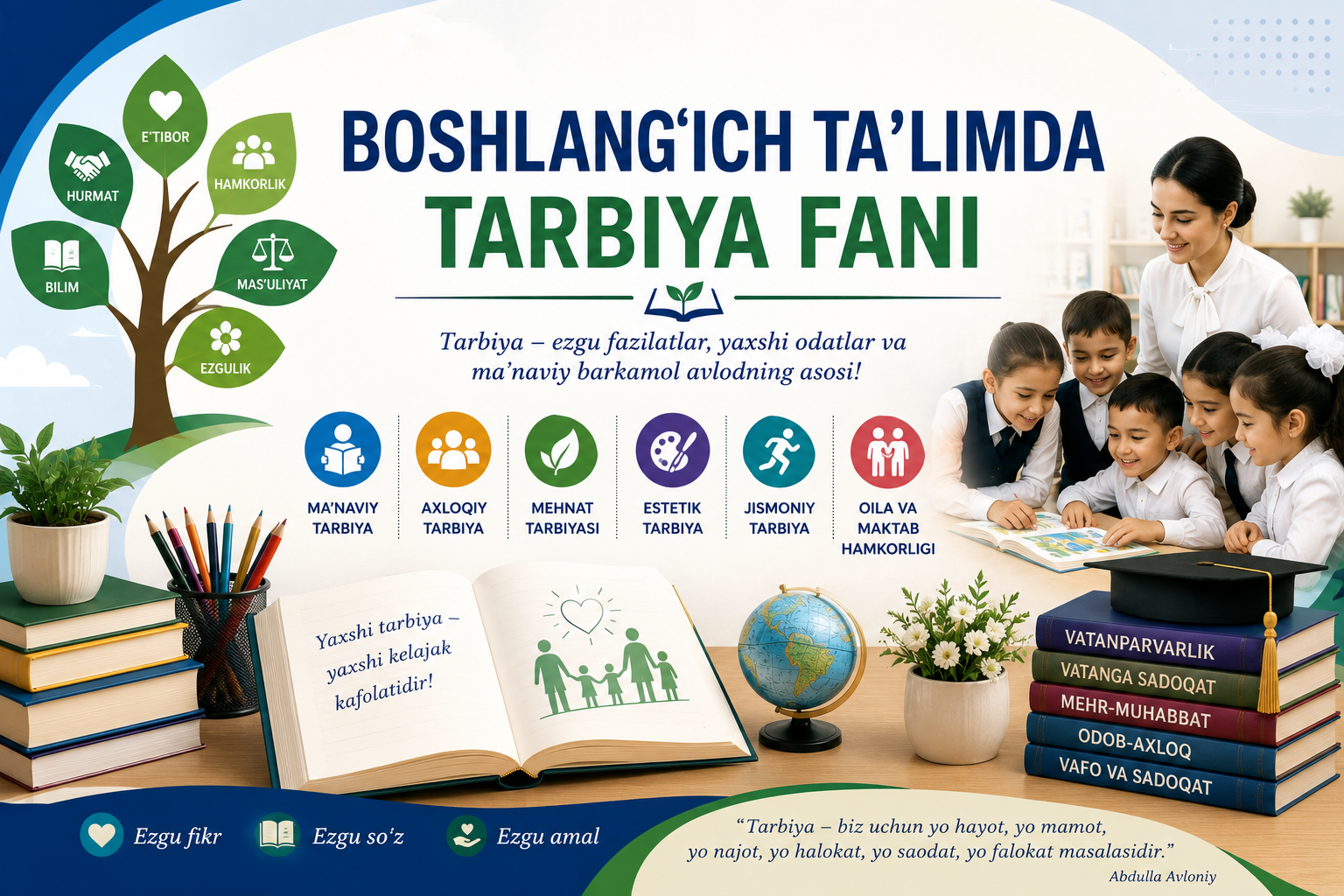 Boshlang‘ich ta’limda tarbiya fani