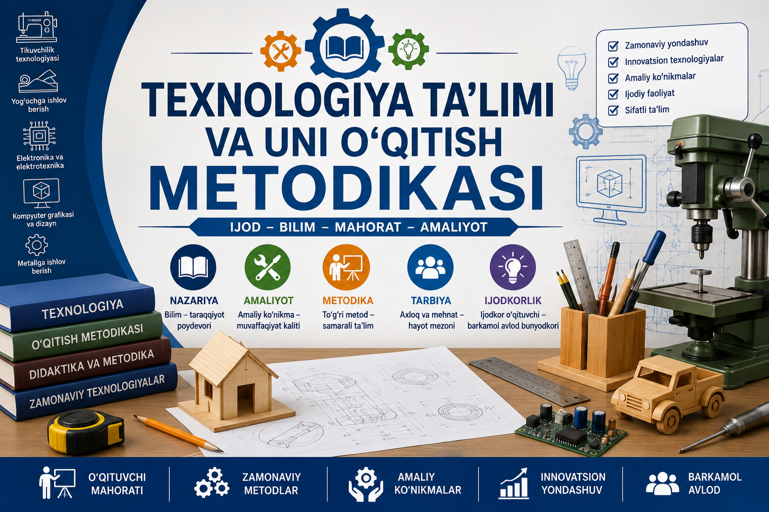Texnologiya ta’limi va uni o‘qitish metodikasi